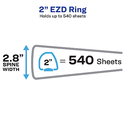 Avery Durable View Binder with DuraHinge and EZD Rings, 3 Rings, 2" Capacity, 11 x 8.5, White, 12/Carton (AVE09501CT)