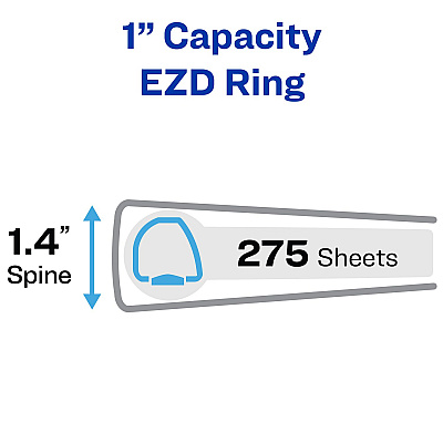 Avery Heavy-Duty View Binder with DuraHinge and One Touch EZD Rings, 3 Rings, 1" Capacity, 11 x 8.5, Navy Blue, 12/Carton (AVE79809CT)