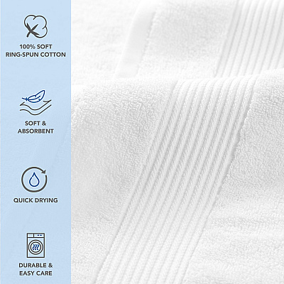 Host & Home Washcloth 13x13 White, Pack Of 12 (P-WC-HH-1313-WH)