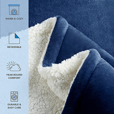 Host & Home Plush To Sherpa Bed Blanket King Navy, Case Of 4 (BLKT-PF-10490-NV)