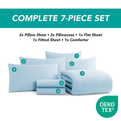 Family Essentials Bed In Bag 7pc - Queen - Blue, 7 Piece Set (P-BIAB-FQ-BL)