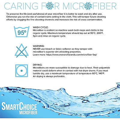 Microfiber Tube Mop - 18oz, Blue, 1 Each (PNP600018B)
