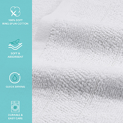 Family Essentials Washcloths 24pk White, Case Of 144 (FEWC-24PK-WH)