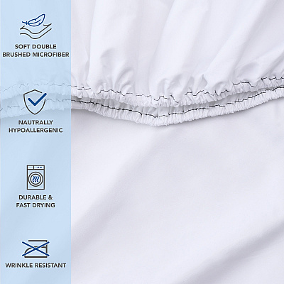 Host & Home Microfiber Fitted Sheets - Twin - White W/ Black Hem, Case Of 24 (MFS-368012)
