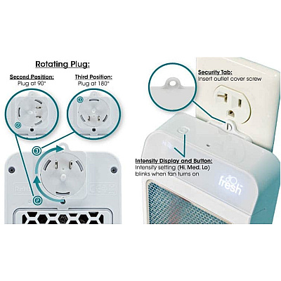 Ourfreshe Plug-in Air Freshener Dispenser, 1 Each (OFE-F-000I006M)