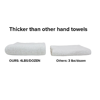 Terry Polishing Hand Towel 16x27 Red, Pack Of 12 (P-N030-R1627-4)