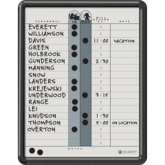 Quartet Classic In/Out Board (750)
