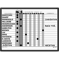 Quartet Classic In/Out Board System (QRT781G)