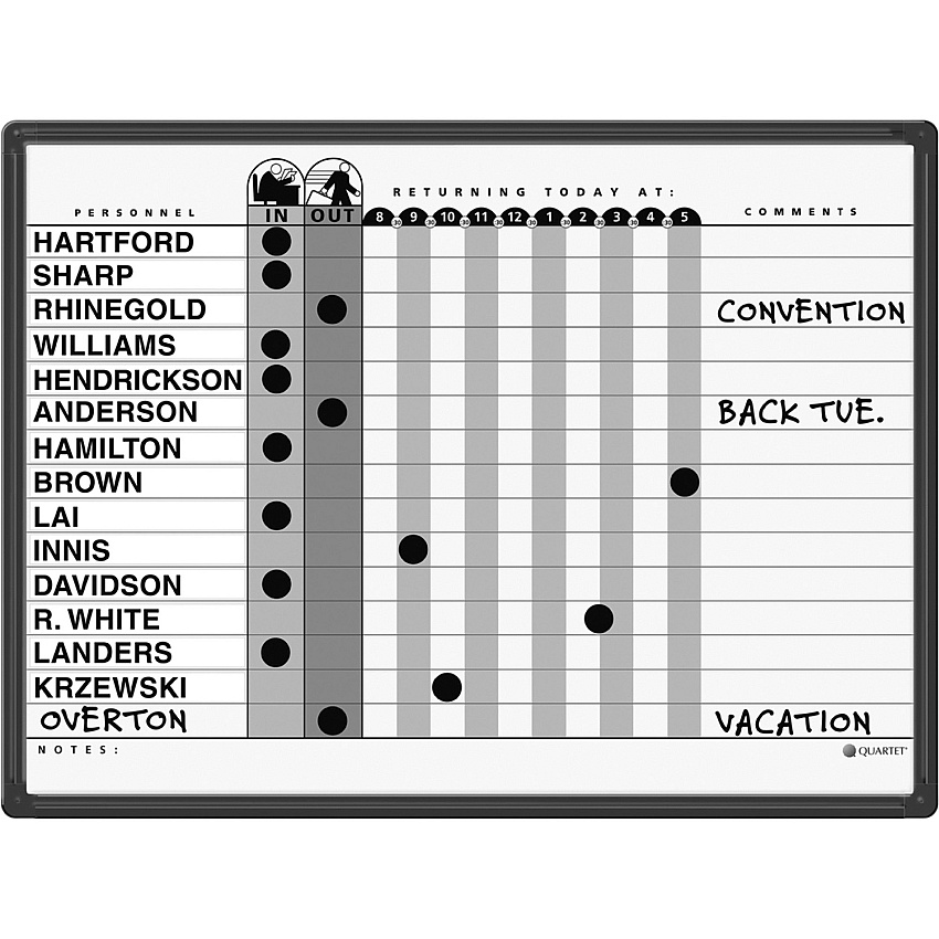 Quartet Classic In/Out Board System (QRT781G)
