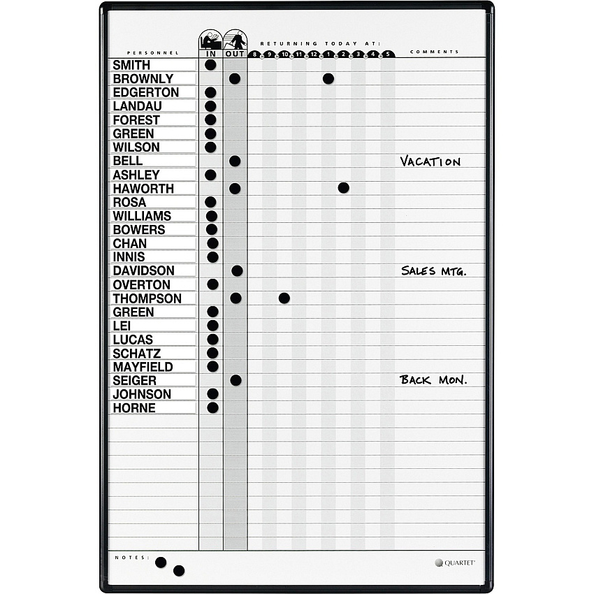 Quartet Classic In/Out Board System (QRT783G)
