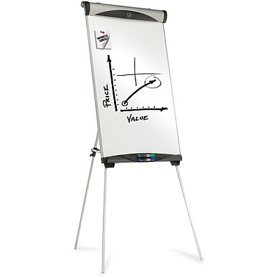 Quartet Euro Nano-Clean Magnetic Presentation Easel (QRTEU500E)