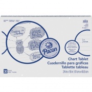 Pacon Ruled Chart Tablet (74630)