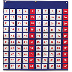 Learning Resources Hundred Pocket Chart (LRNLER2208)