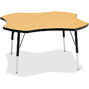 Jonti-Craft Berries Adult Black Edge Four-leaf Table (6453JCA210)