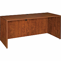 Lorell Essentials Series Credenza Shell (LLR69413)