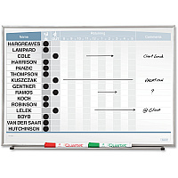 Quartet Matrix 15-employee In/Out Board (QRT33704)