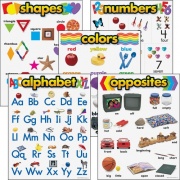 TREND Kindergarten Learning Chart (38920)