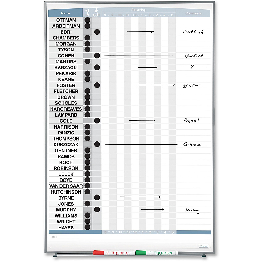 Quartet Matrix 36-employee In/Out Board (QRT33705)