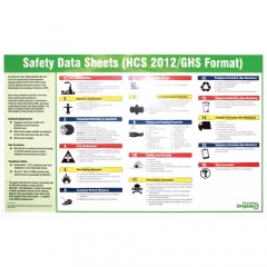 Impact GHS Safety Data Sheet Poster in English (799072)
