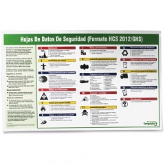 Impact GHS Safety Data Sheet Poster in Spanish (799073)