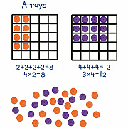Learning Resources Giant Magnetic Array Set (LRN6648)