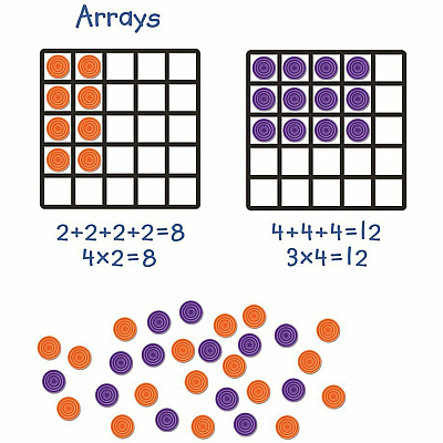 Learning Resources Giant Magnetic Array Set (LRN6648)