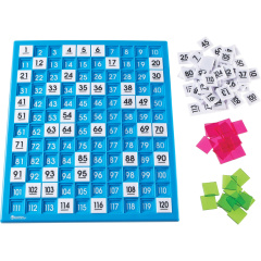 Learning Resources Numbers Board Set (1332)