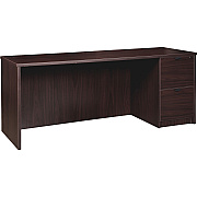 Lorell Prominence 2.0 Right-Pedestal Credenza (LLRPC2466RES)