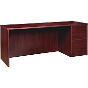 Lorell Prominence 2.0 Right-Pedestal Credenza (LLRPC2472RMY)