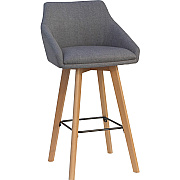 Lorell Gray Flannel Mid-Century Modern Guest Stools (LLR68561)