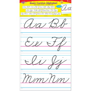 TREND Basic Alphabet Bulletin Board Set (1859)