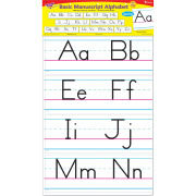 TREND Basic Alphabet Bulletin Board Set (1858)