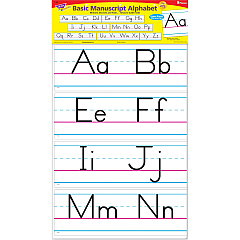 TREND Basic Alphabet Bulletin Board Set (TEP1858)