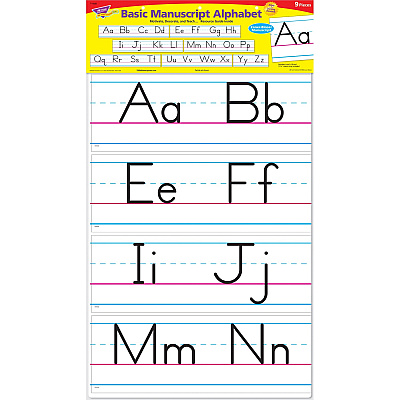 TREND Basic Alphabet Bulletin Board Set (TEP1858)