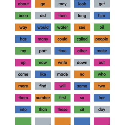 Teacher Created Resources Cling Thingies Sight Words (77880)