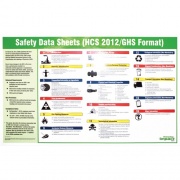 Impact GHS Safety Data Sheet Poster in English (799072CT)