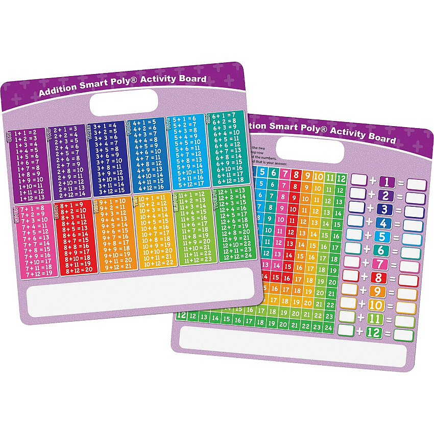 Ashley Addition Smart Poly Busy Board (ASH98004)