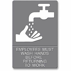 Headline Sign Employees Wash Hands Sign (HDS4726)