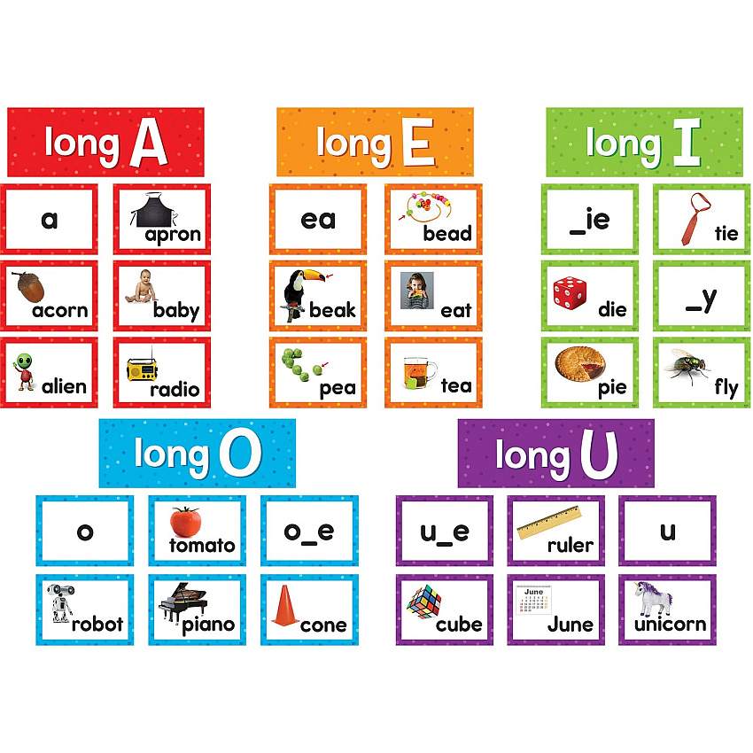 Teacher Created Resources Long Vowels Pocket Chart Cards (TCR20851)