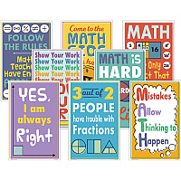 Teacher Created Resources Math Fun Posters (TCRP176)