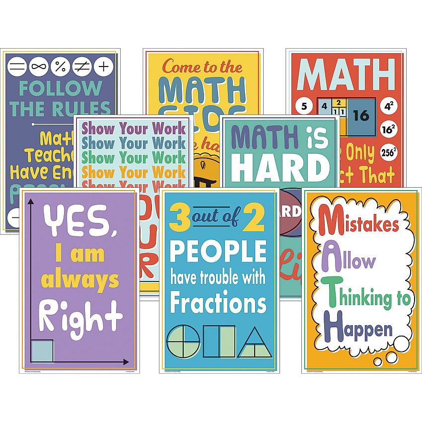 Teacher Created Resources Math Fun Posters (TCRP176)