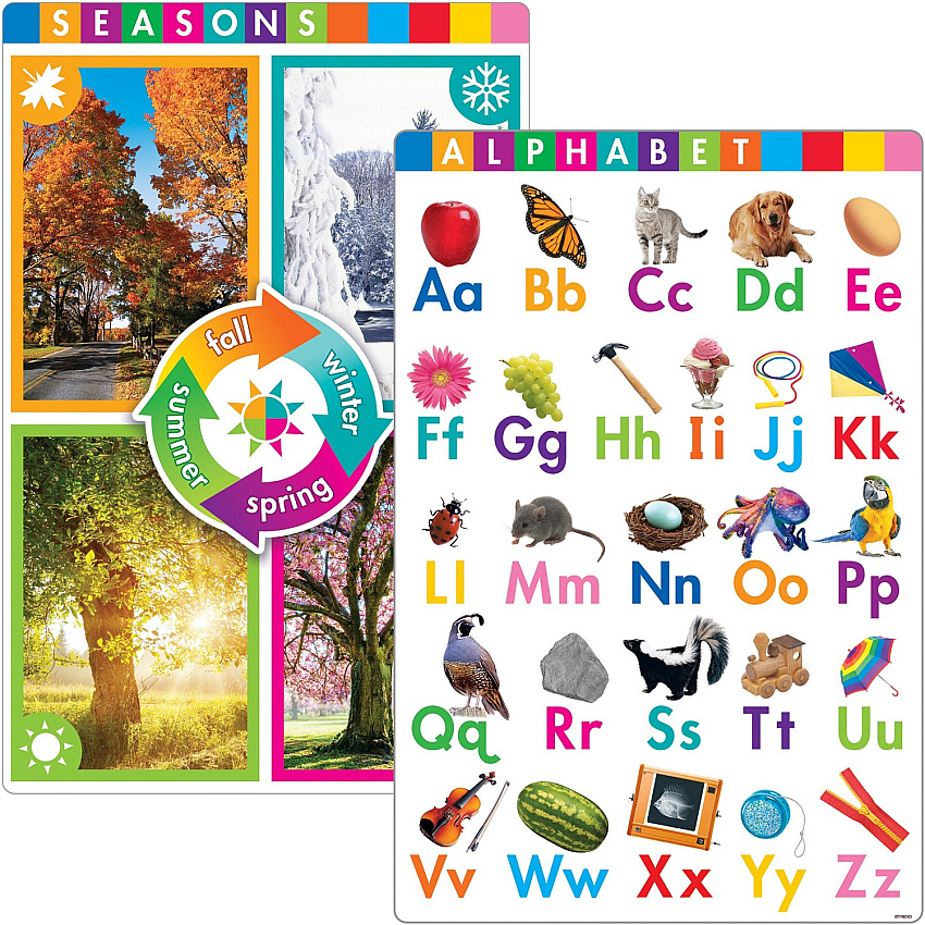 TREND Early Fundamental Skills Learning Posters (TEPT19010)