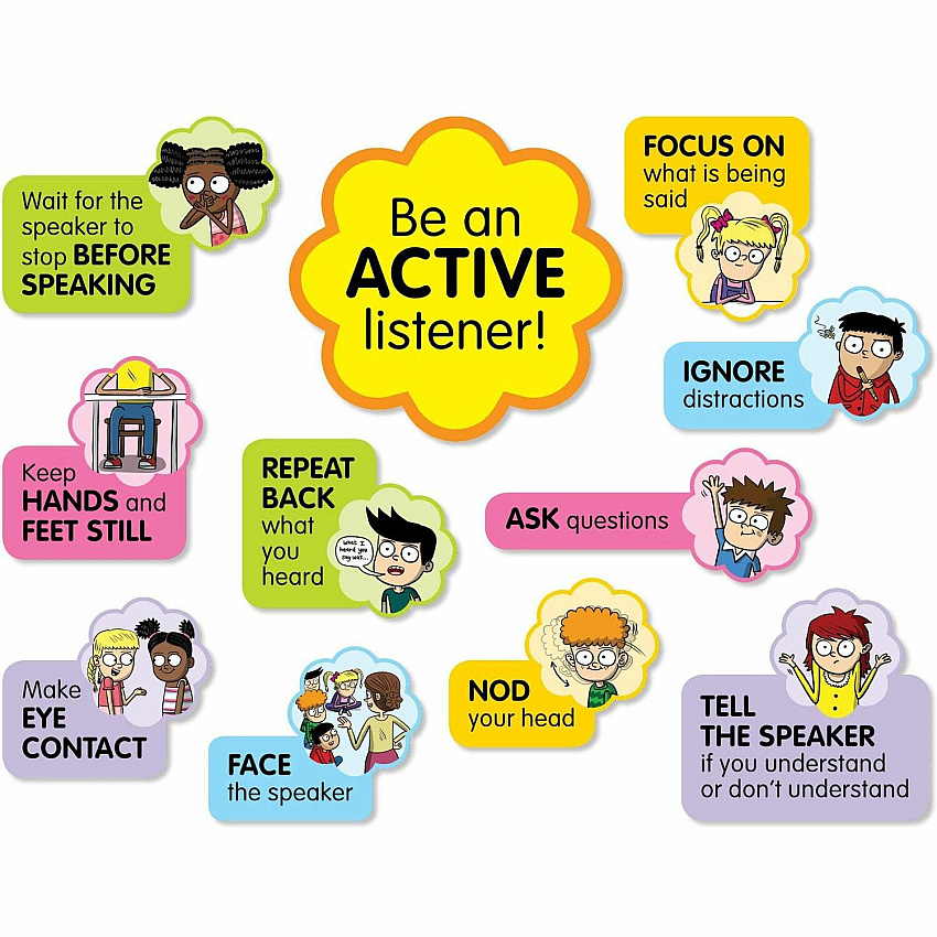 Scholastic K - 5 Active Listening Board Set (SHS1338344838)