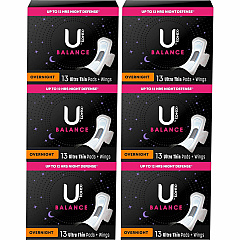 U by Kotex Ultra Thin Overnight Pads (KCC54912CT)
