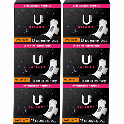 U by Kotex Ultra Thin Overnight Pads (KCC54912CT)