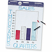 Pacon Easel Pad, Non-Adhesive, White, 1 in grid ruled 27" x 34" , 50 Sheets (P3387)
