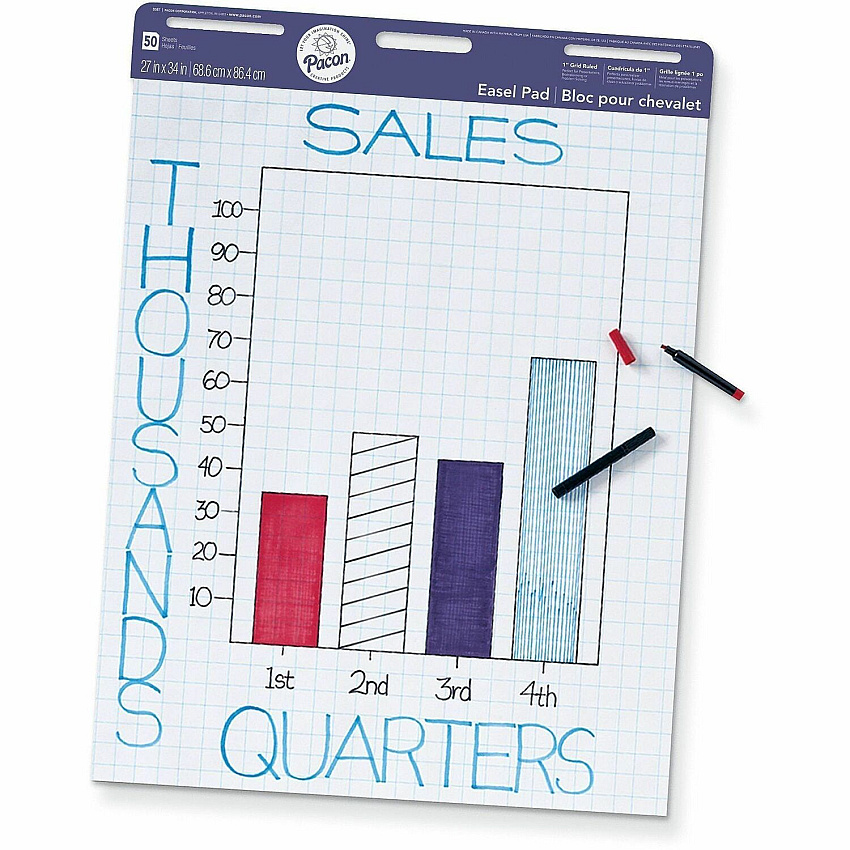 Pacon Easel Pad, Non-Adhesive, White, 1 in grid ruled 27" x 34" , 50 Sheets (P3387)