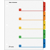Cardinal OneStep Index System (CRD60518)