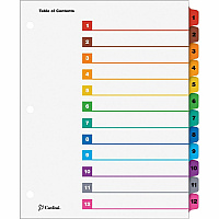 Cardinal OneStep Index System (CRD61218)