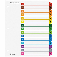 Cardinal OneStep Index System (CRD61518)